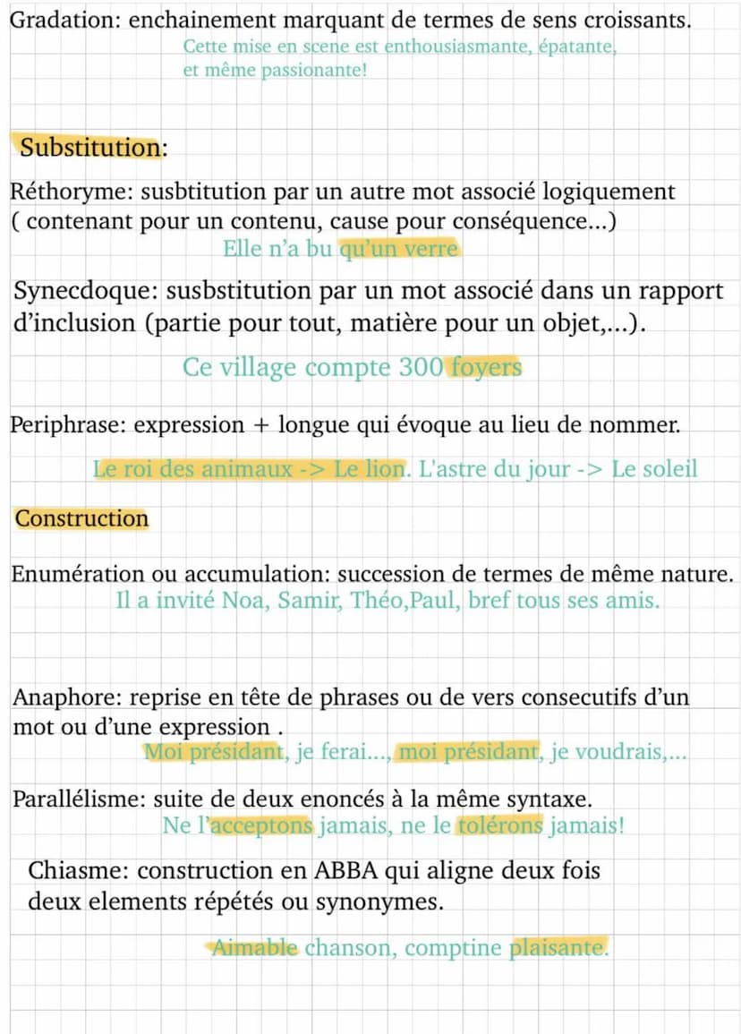 FRANCAIS
Figures de styles/ Figures rhétorique
analogie:
Comparaison rapprochement par un outil de comparaison
Cet enfant est sage comme une