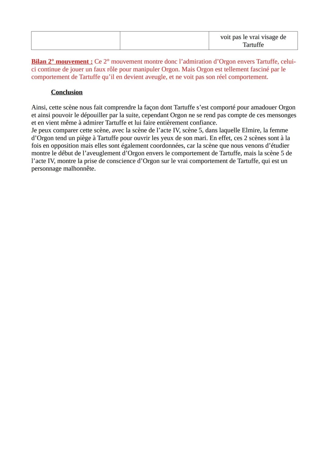 Texte 18 - Molière, Tartuffe ou l'Imposteur, acte I, scène 5 (1669)
Introduction
Molière est un dramaturge, metteur en scène et comédien fra