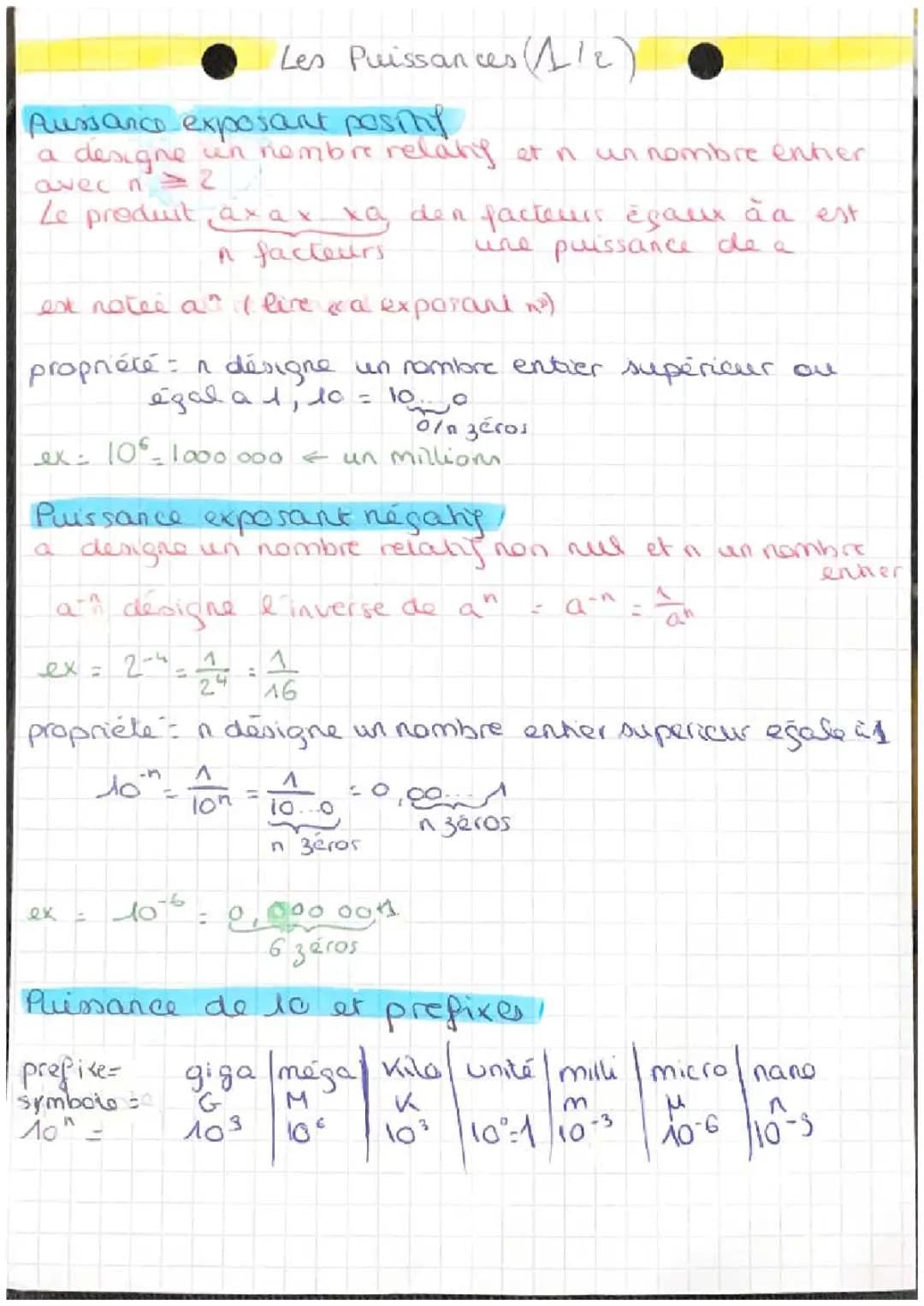 Tout savoir sur les puissances et exposants en mathématiques