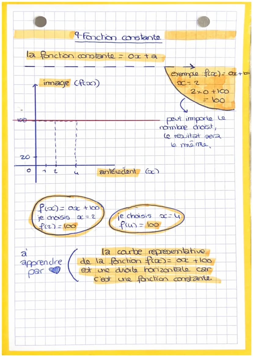 6-Fonctions
écriture L'immage do 3 par la fonction of est 10.
F:3110
FC3)= 10
FCantécodent) = image
To
image
(f(x))
→
antecedent
(x)
Exemple