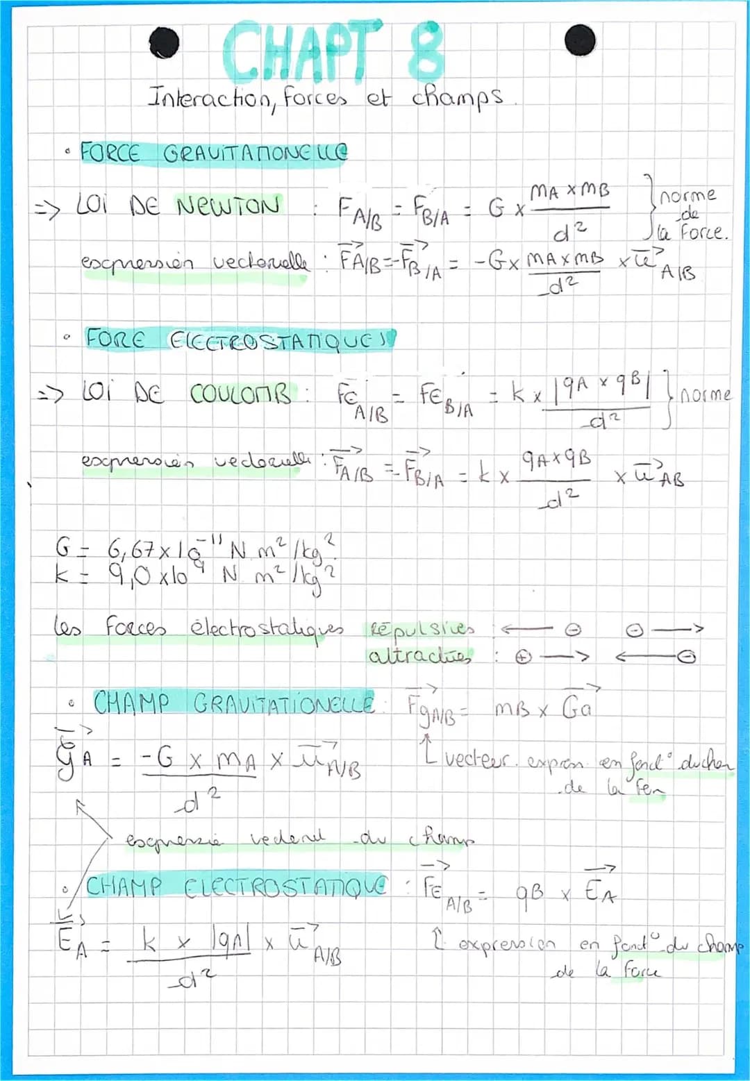 Comprendre les forces d'interaction et les champs en physique : Exercices sur la loi de Coulomb