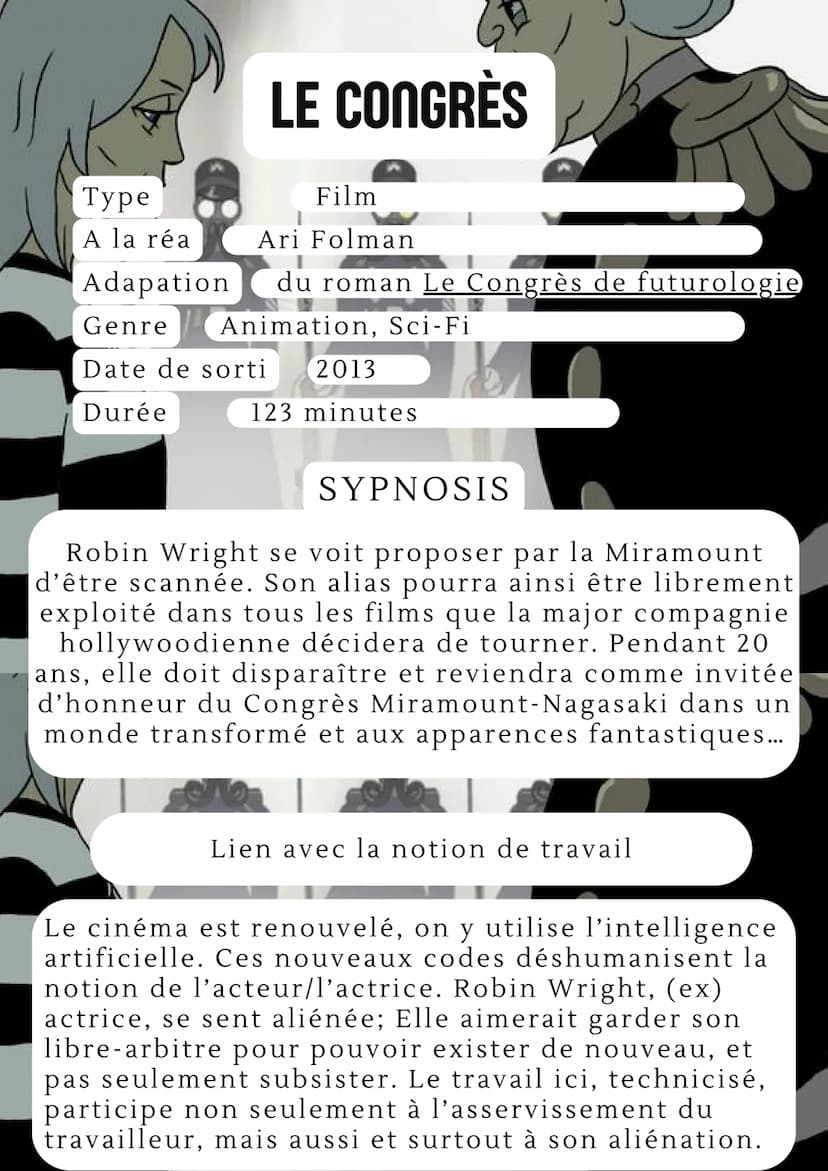 LE TRAVAIL
Activité consciente qui implique un effort
physique ou intellectuel qui transforme le réel,
dans le but d'une satisfaction des be