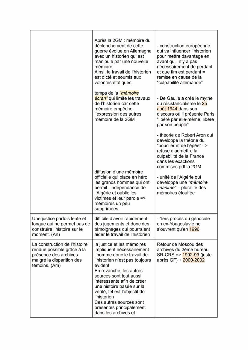 Les mémoires et la justice permettent-elles de construire l'histoire ?
Introduction (Angelo) :
HGGSP
Bonjour à tous et bienvenue aujourd'hui