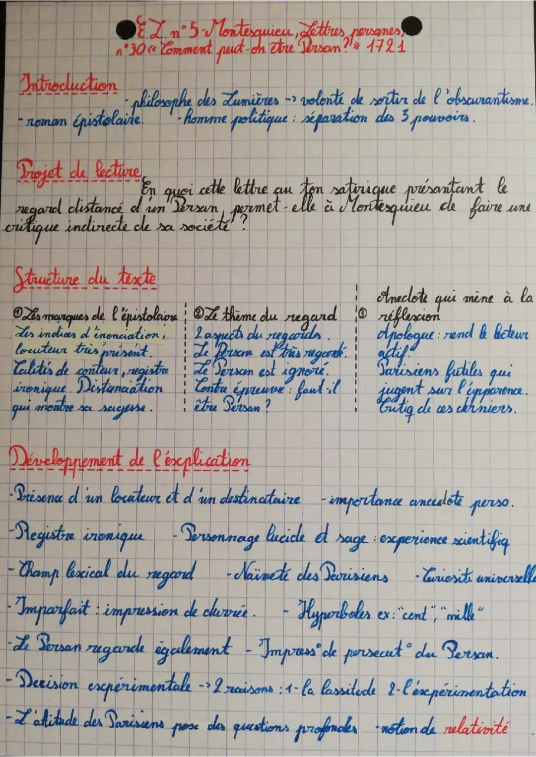Lettres persanes Lettre 30 : Analyse, Résumé, PDF