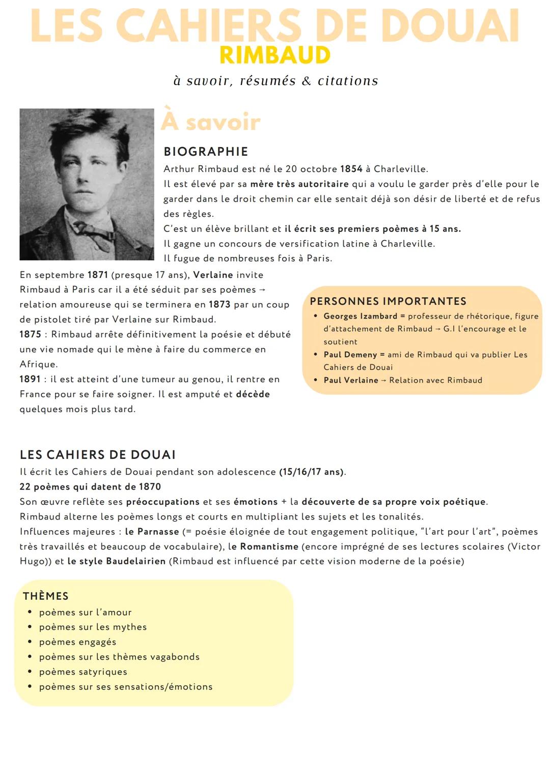 LES CAHIERS DE DOUAI
RIMBAUD
à savoir, résumés & citations
A savoir
BIOGRAPHIE
Arthur Rimbaud est né le 20 octobre 1854 à Charleville.
Il es