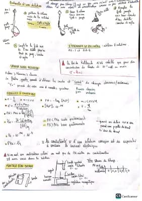 Know fiches pour tp de physique  thumbnail