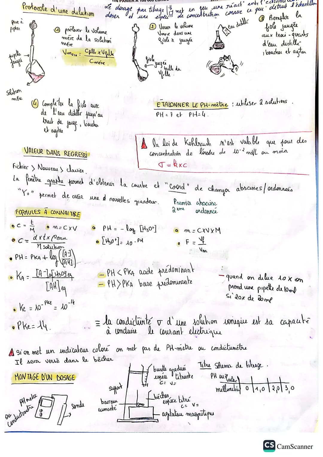 poire
pipter
à
pipette
Jangéé
Protocole d'une dilution deser
Le
Solution
теле
prélever le volume
mere de la soluhon
mére
avec
4) Complete la