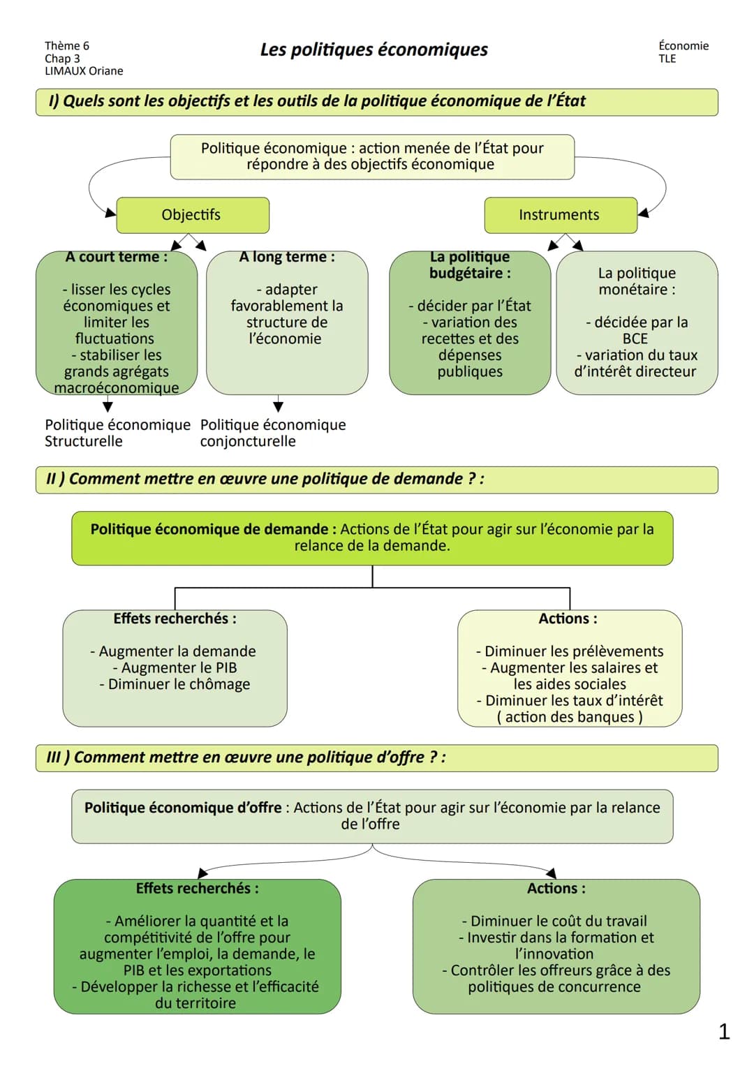 Thème 6
Chap 3
LIMAUX Oriane
1) Quels sont les objectifs et les outils de la politique économique de l'État
Objectifs
A court terme:
- lisse