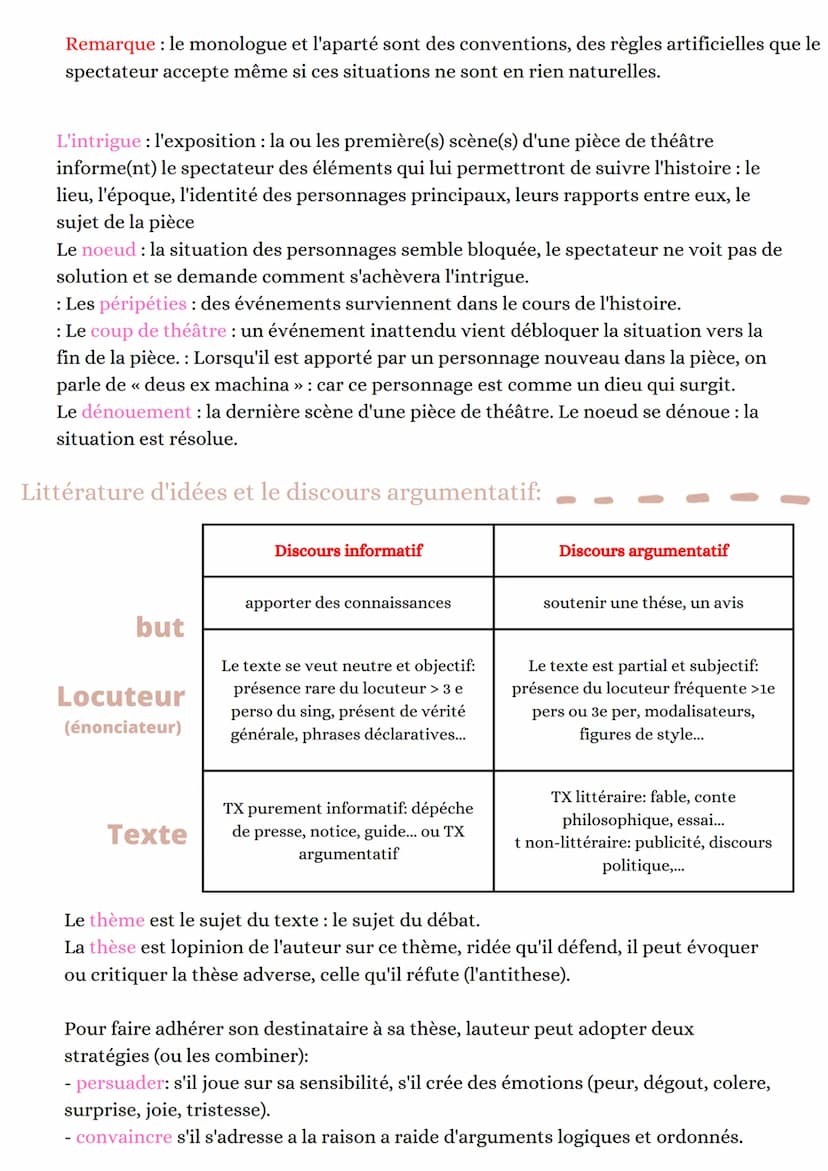 Commentaire
les registres
COMIQUE: faire sourire ou rire amuser
SATIRIQUE: rire et se moquer des défauts et des ridicules d'un perso, groupe