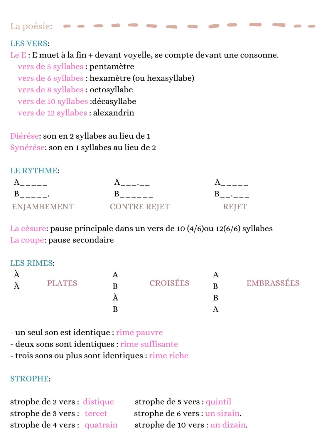 Commentaire
les registres
COMIQUE: faire sourire ou rire amuser
SATIRIQUE: rire et se moquer des défauts et des ridicules d'un perso, groupe