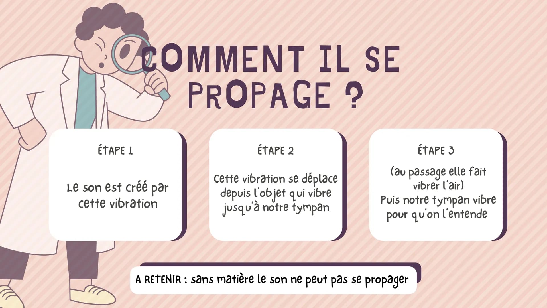 261.TPO
LES
SONS
PHYSIQUE CHIMIE COMMENT EST-IL
CRÉÉ
il est crée par une vibration ( corde
d'une guitare; peau d'un tambour; ailes
d'une mou