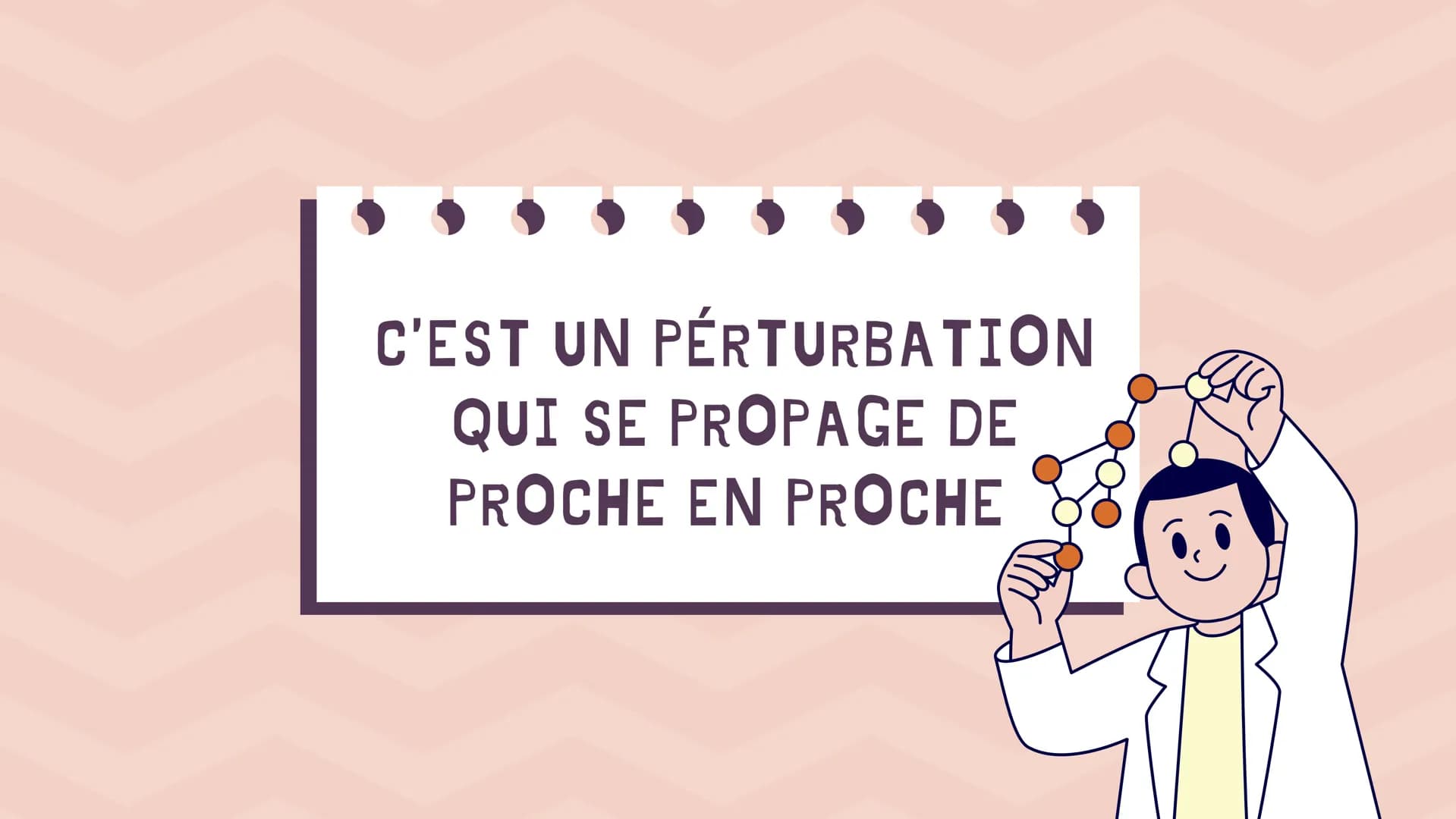 261.TPO
LES
SONS
PHYSIQUE CHIMIE COMMENT EST-IL
CRÉÉ
il est crée par une vibration ( corde
d'une guitare; peau d'un tambour; ailes
d'une mou