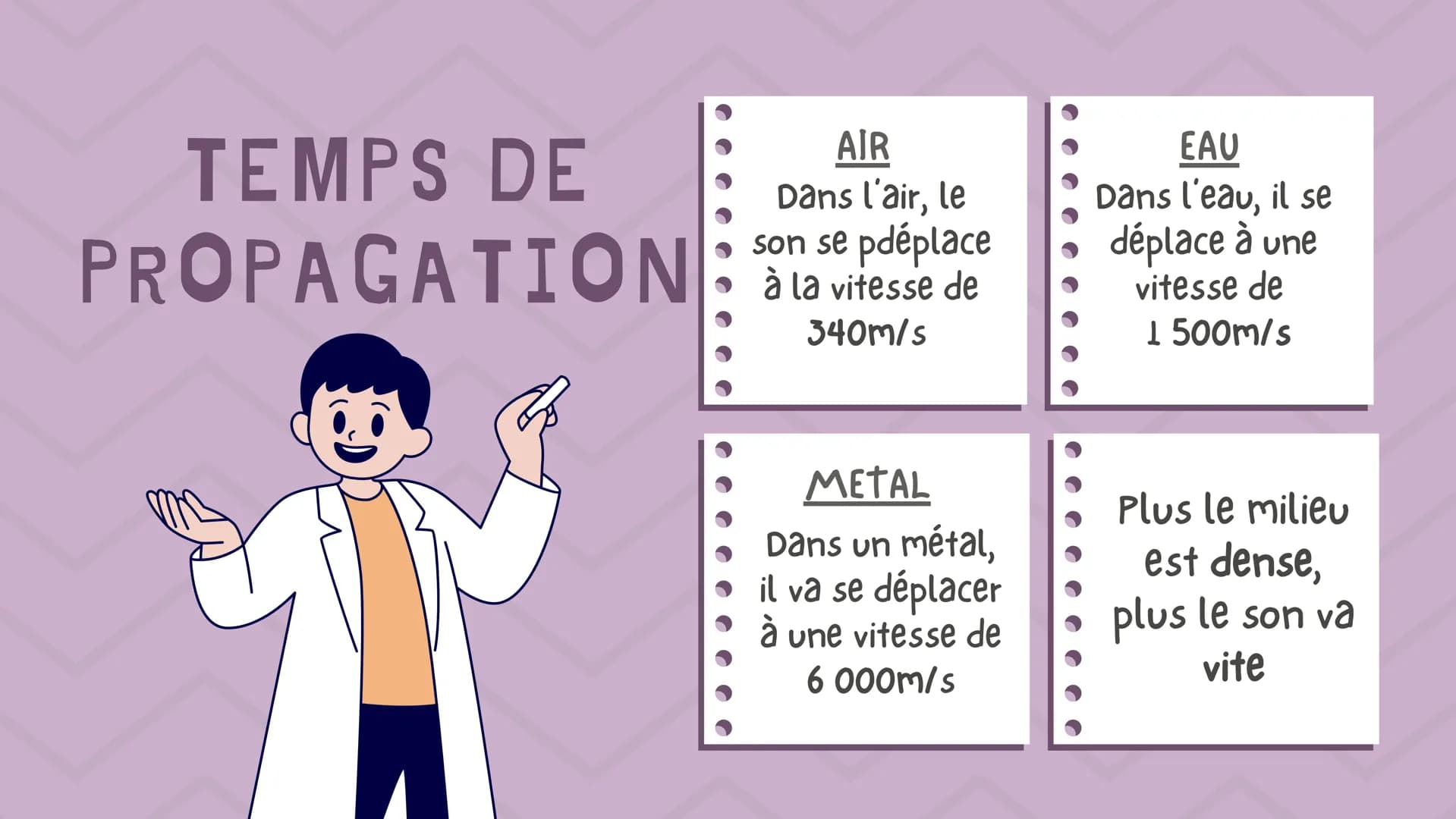261.TPO
LES
SONS
PHYSIQUE CHIMIE COMMENT EST-IL
CRÉÉ
il est crée par une vibration ( corde
d'une guitare; peau d'un tambour; ailes
d'une mou
