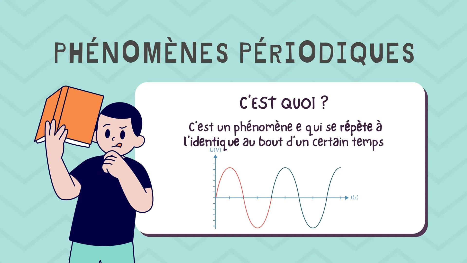 261.TPO
LES
SONS
PHYSIQUE CHIMIE COMMENT EST-IL
CRÉÉ
il est crée par une vibration ( corde
d'une guitare; peau d'un tambour; ailes
d'une mou