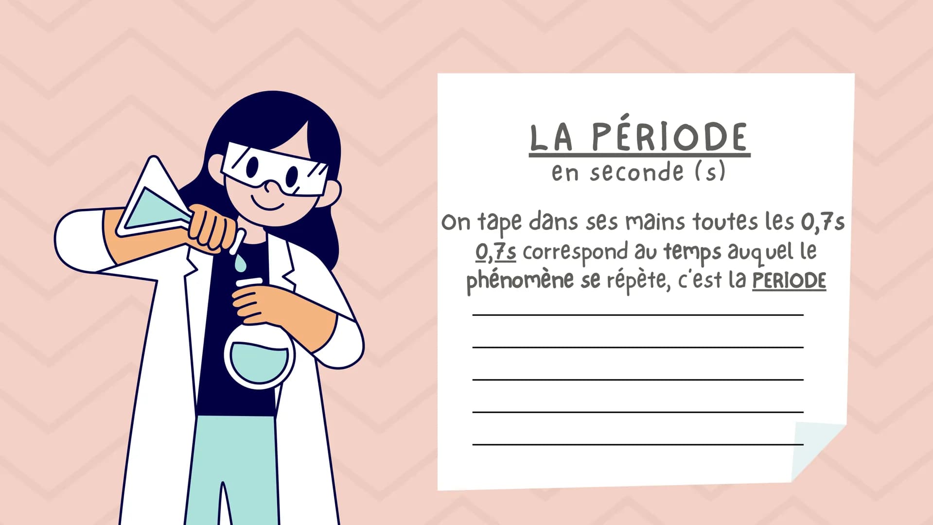 261.TPO
LES
SONS
PHYSIQUE CHIMIE COMMENT EST-IL
CRÉÉ
il est crée par une vibration ( corde
d'une guitare; peau d'un tambour; ailes
d'une mou