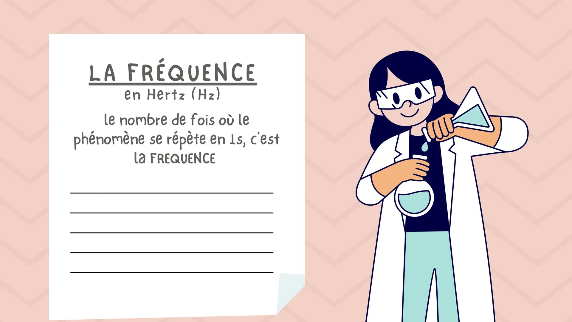261.TPO
LES
SONS
PHYSIQUE CHIMIE COMMENT EST-IL
CRÉÉ
il est crée par une vibration ( corde
d'une guitare; peau d'un tambour; ailes
d'une mou