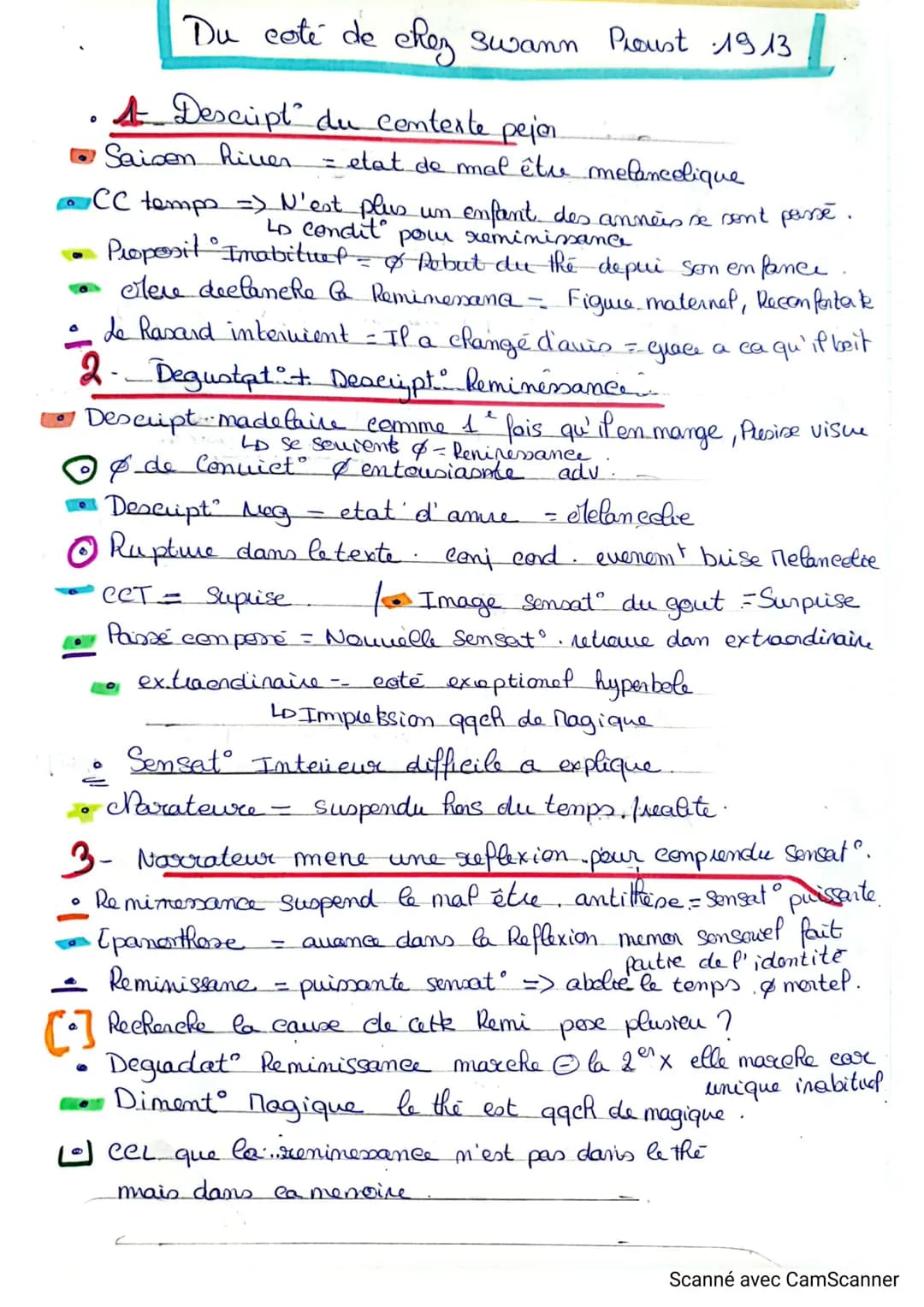 Du cote de chez Swann, Marcel Proust. 1913.
Imte: 1 des texte les + celebre de la litterature car il
a donné lieu a l'expression de la madel