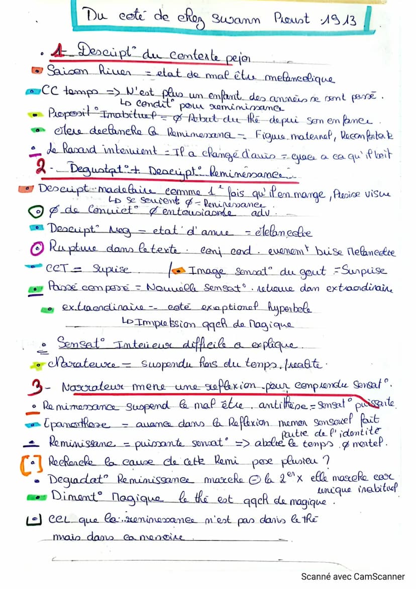Du cote de chez Swann, Marcel Proust. 1913.
Imte: 1 des texte les + celebre de la litterature car il
a donné lieu a l'expression de la madel