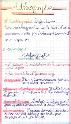 Know  Fiche de révision autobiographie  thumbnail