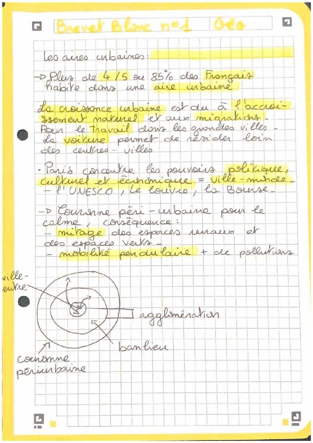 Fiche : Comprendre les Aires Urbaines en France