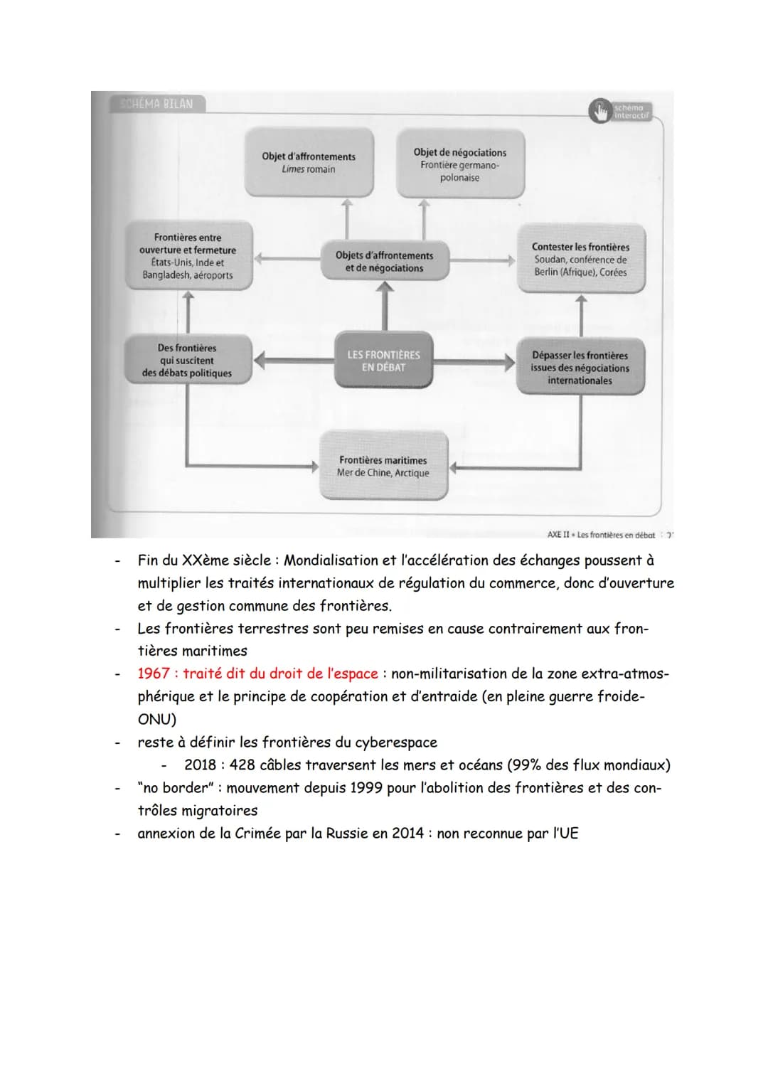 Intro:
CH 2: Les frontières en débats :
Jusqu'au 16ème siècle, la frontière est surtout une zone qui délimite une influence entre deux peupl