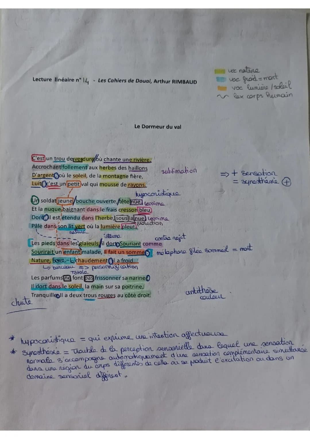 Analyse linéaire du dormeur du val des cahiers de douai de Arthur rimbaud 