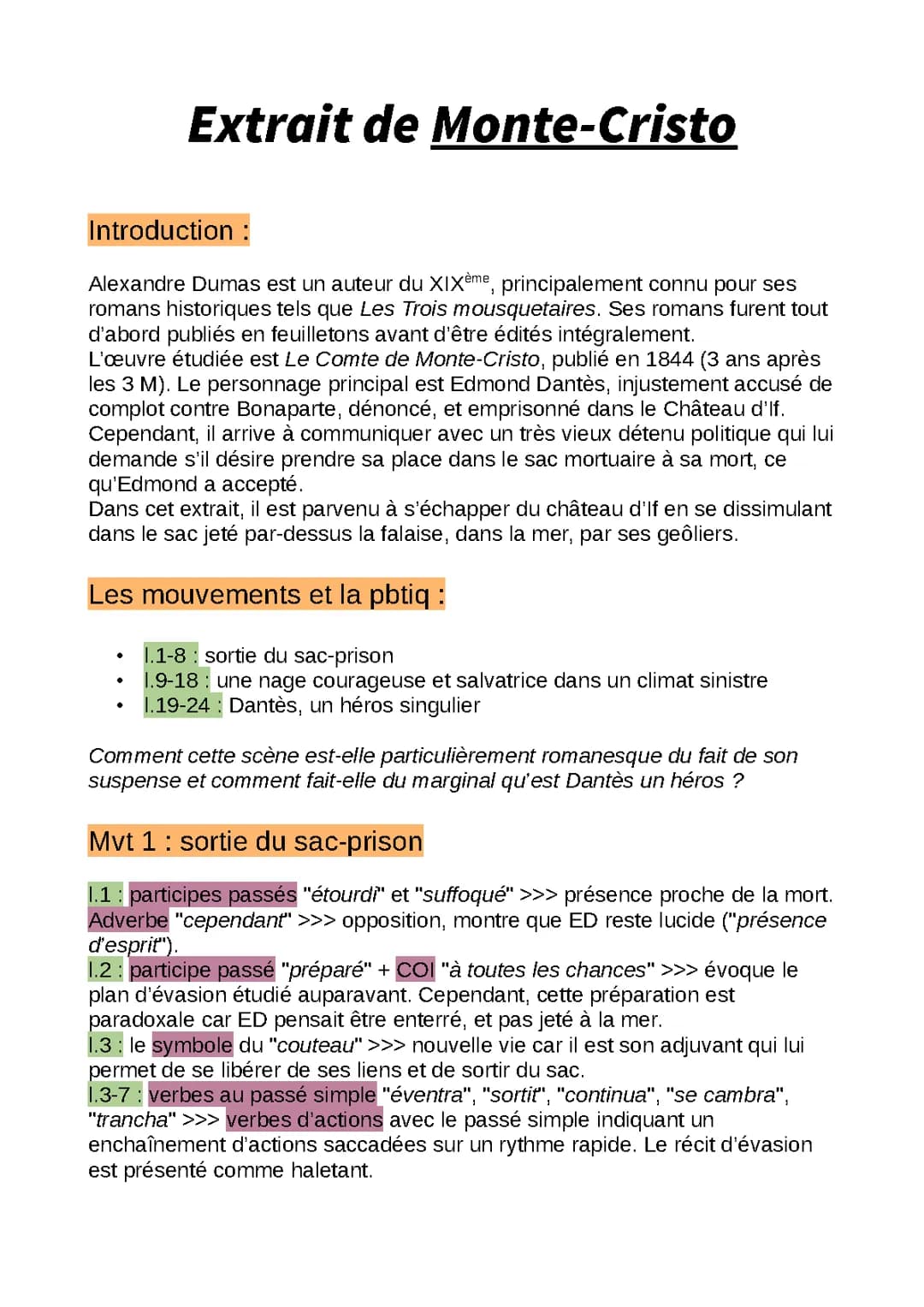 Le Comte de Monte-Cristo : Analyse et Fiches de Lecture 4ème