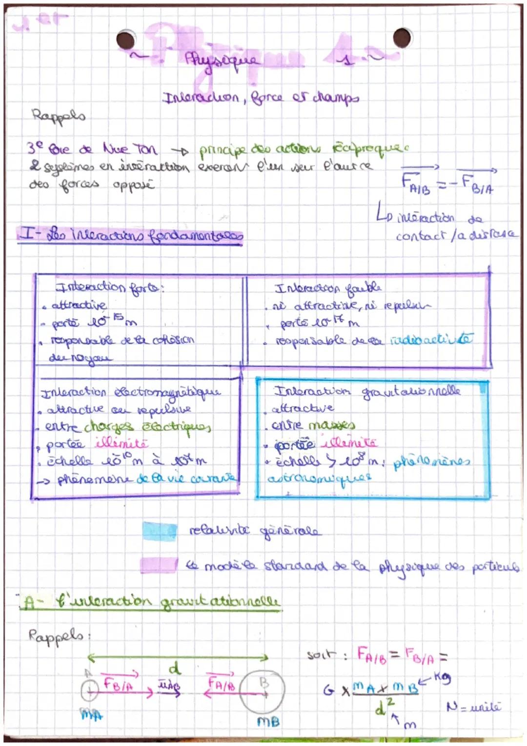 Rappels

Physique

A
Interacion, force et champs.

30 ore de Nue Ton principe des actions reaproquze
2 systèmes en inveraction exeron e'een 