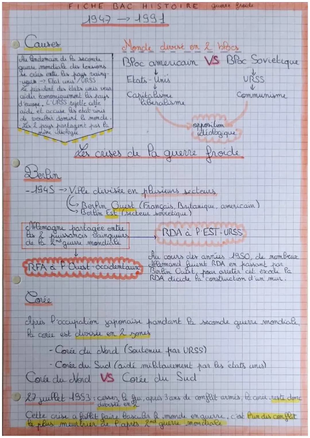 Découvre les Causes de la Guerre Froide et la Chute du Mur de Berlin !