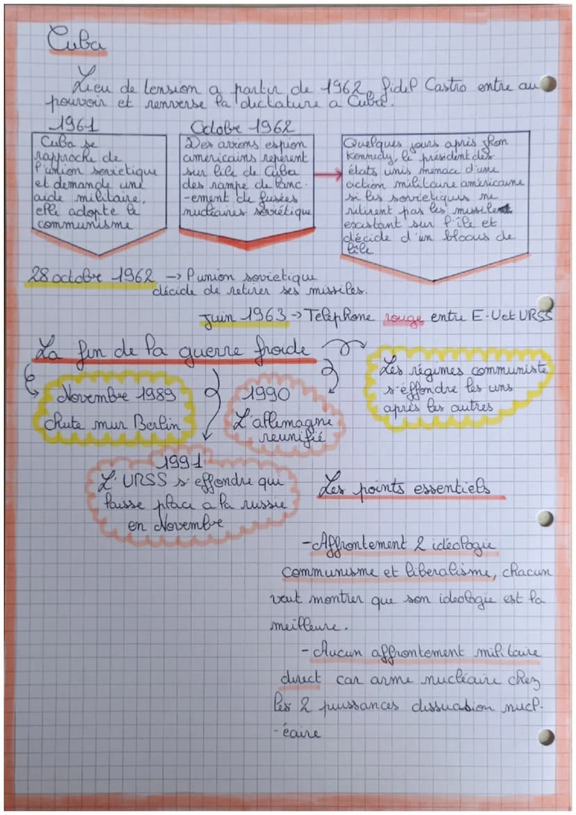 FICHE BAC HISTOIRE guerre froide
1947
Causes
Au lendemain de la seconde
mondiale des tensions.
pays vaing-
-ugurs -> Ebat unis / URSS
Le pré
