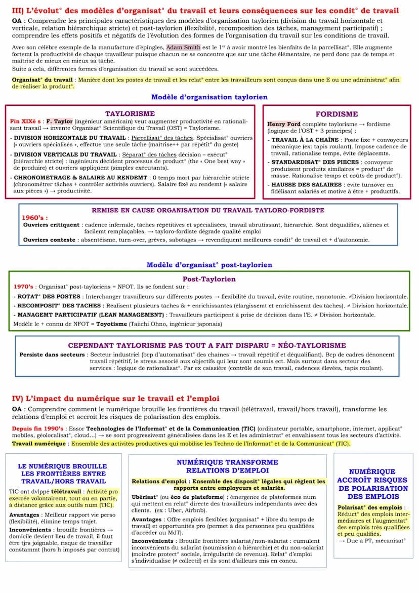 Chapitre 5: Quelles mutations du travail et de l'emploi ?
I) Comment définir et distinguer travail, activité, emploi et chômage ?
OA: Savoir
