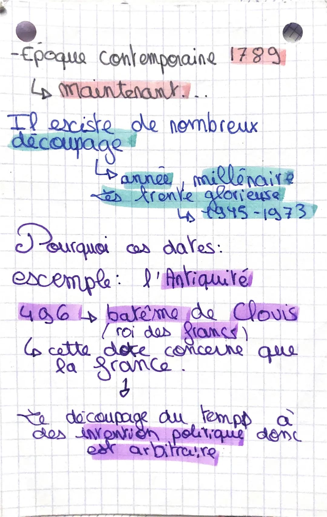 La Periodisation
tes grandes periodes de
l'histoire.
Cavant préhistoire)
-Antiquité fo début de l'écriture
-3000
•fin: chute de l'empire
rom