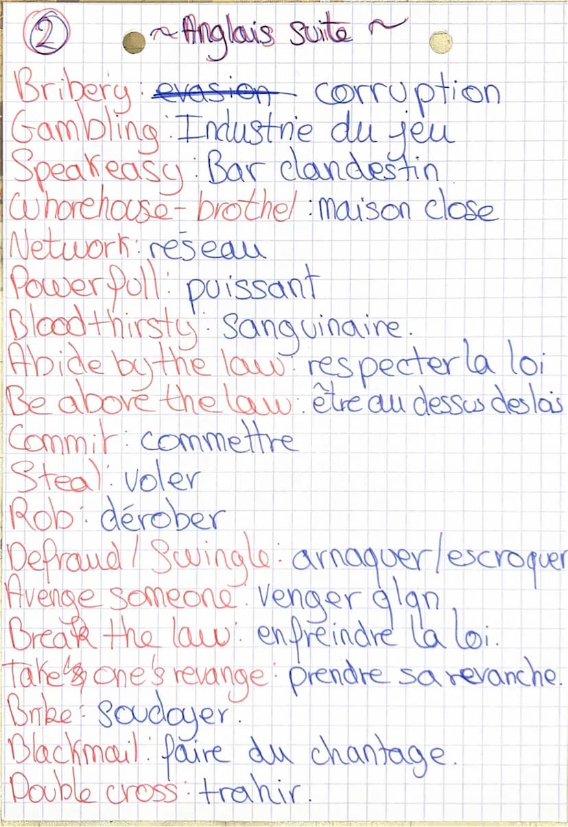 @
•~ Anglais~
~
C
Vocabulary about mafia Gangster:
Bank robbery: braquage de banque
Bowler hat: Chapeau melon
Godfather: parain.
Moonlightin