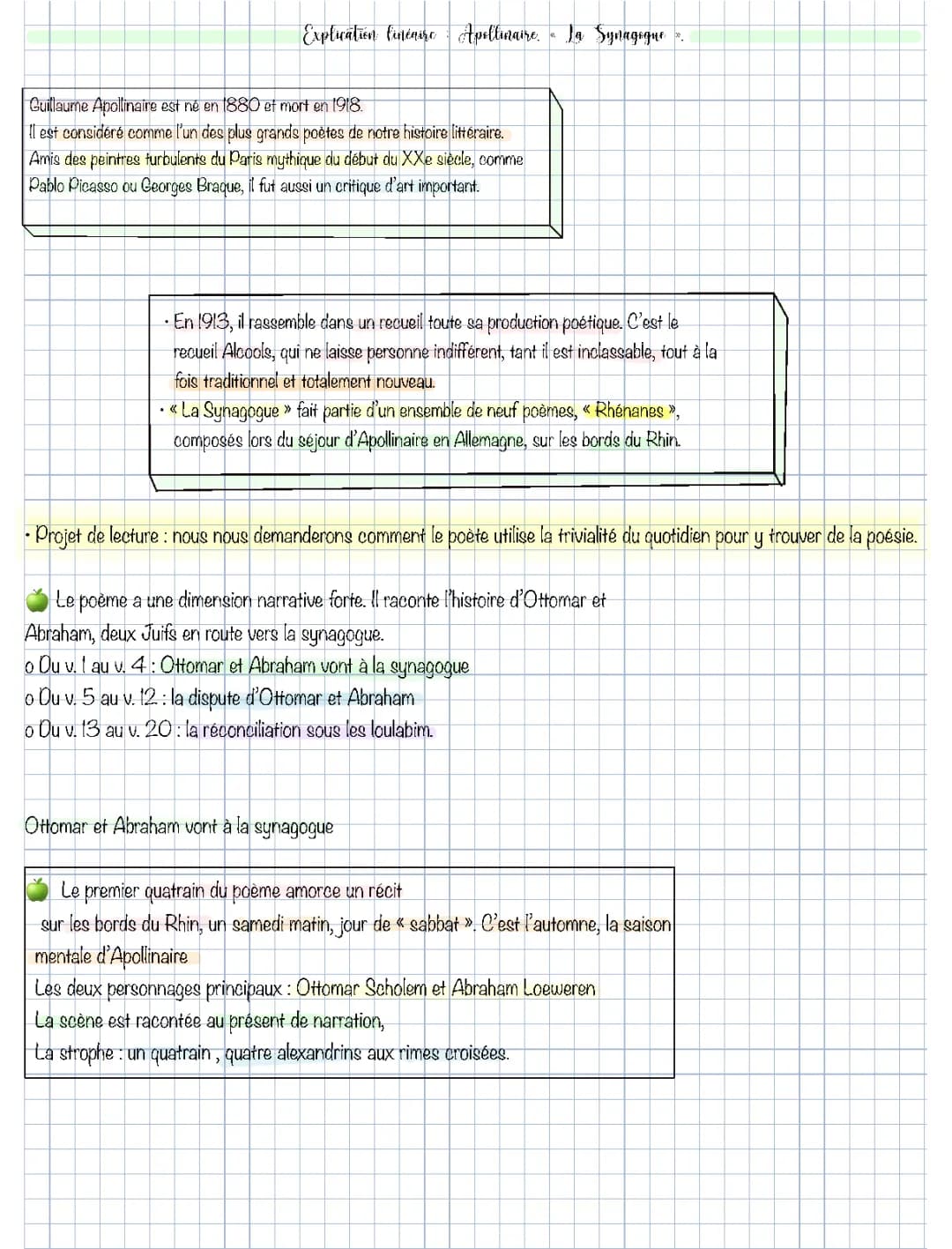 Analyse Linéaire du Poème Zone d'Alcools de Guillaume Apollinaire