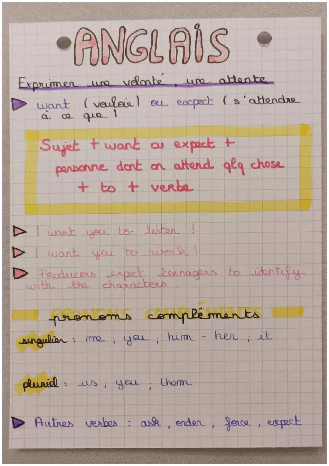 Exprimer une volonté , une attente + pronoms compléments + donner son opinion 