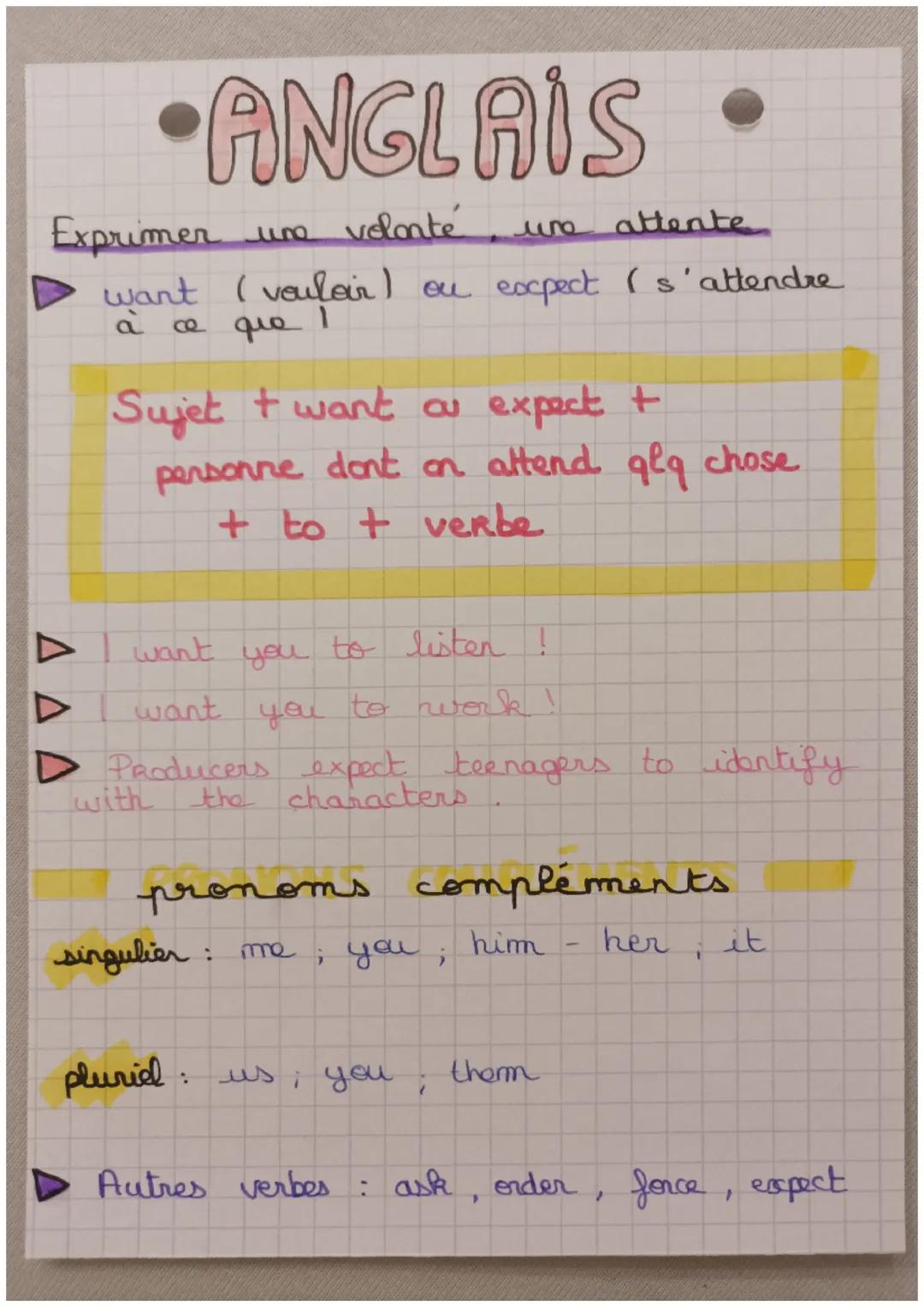 ANGLAIS
Exprimer un volonté une attente
want (vouloir) ou expect (s'attendre
à ce que
1
ΔΔΔ
Sujet + want ou expect +
personne dont on attend