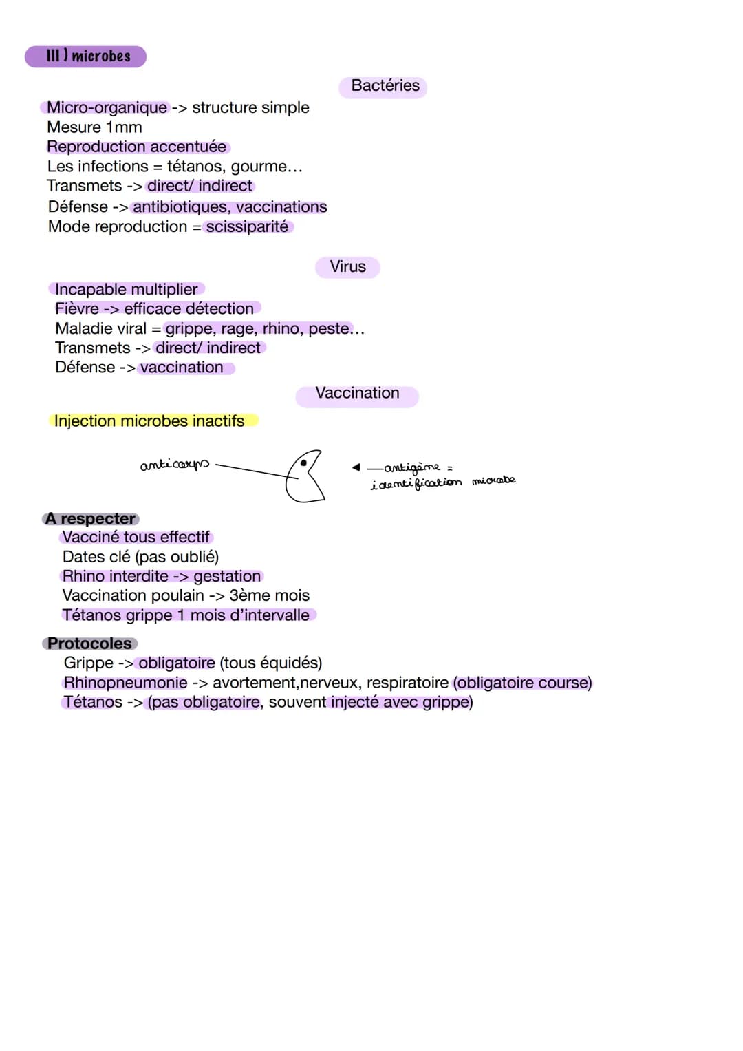 1) indicateur comportementaux
Comportement alimentaire = dents, crottin, soif, problème dominance
Comportement social (à l'aise)
Comportemen