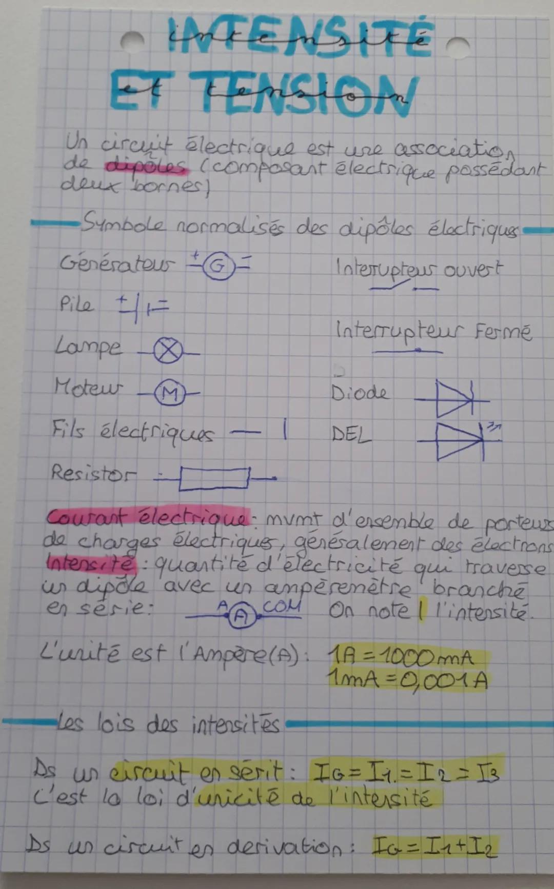 -INTENSITÉ
ET TENSION
Un circuit électrique est une association
de dipoles (composant électrique possédant
deux bornes)
•Symbole normalisés 