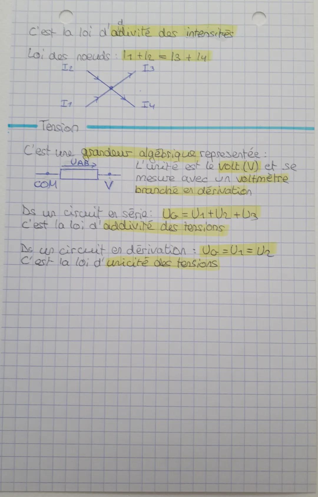 -INTENSITÉ
ET TENSION
Un circuit électrique est une association
de dipoles (composant électrique possédant
deux bornes)
•Symbole normalisés 