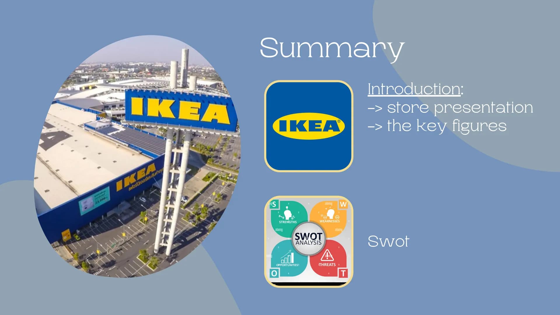 PowerPoint
presentation:
IKEA
IKEA 22.999
IKEA
IKEA
mostrposmurhon
Summary
S
IKEA
STRENGTHS
alamy
O
OPPORTUNITIES
SWOT
ANALYSIS
alamu W
ee e