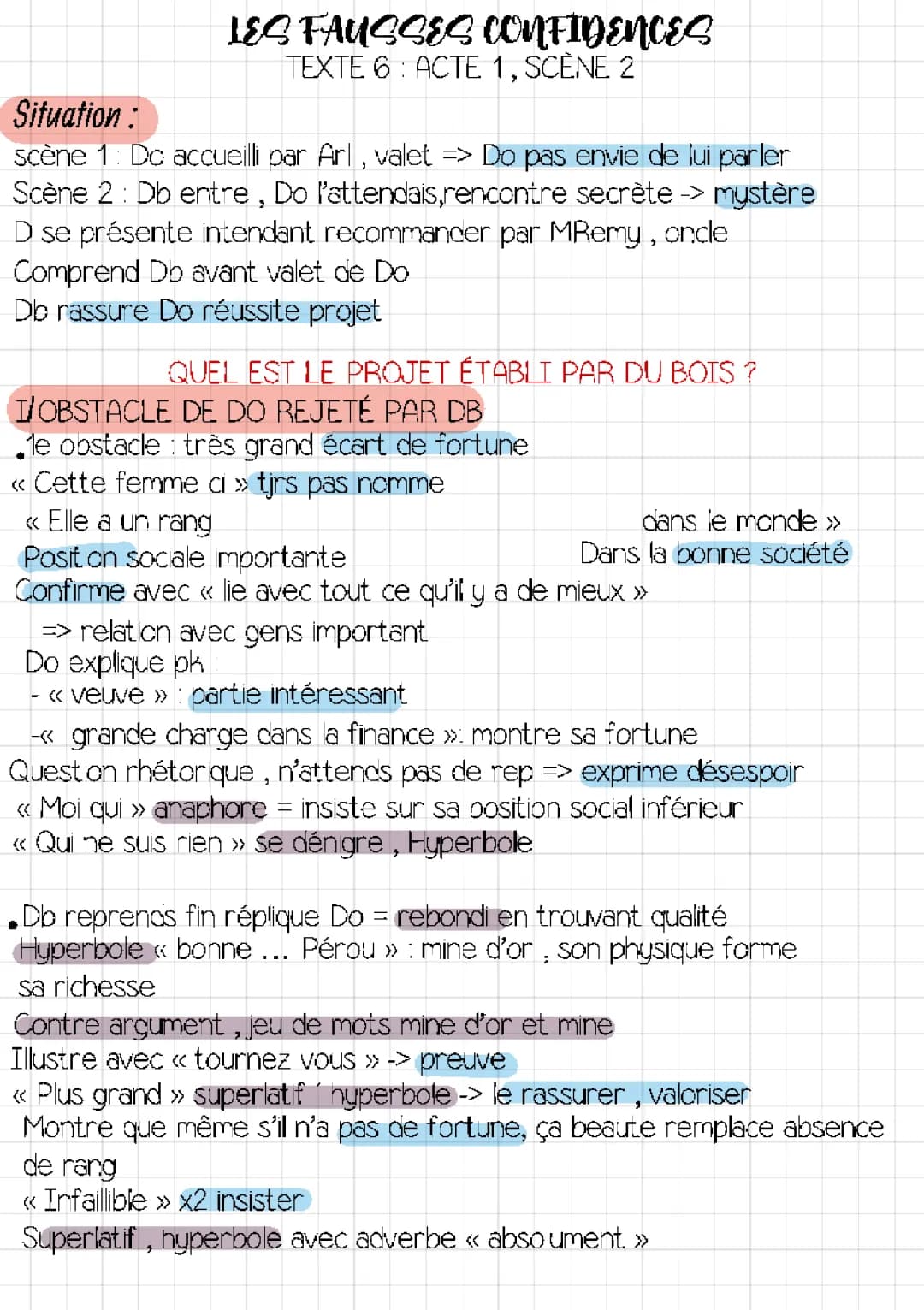 Les Fausses Confidences Acte 1 Scène 2 Analyse Linéaire PDF