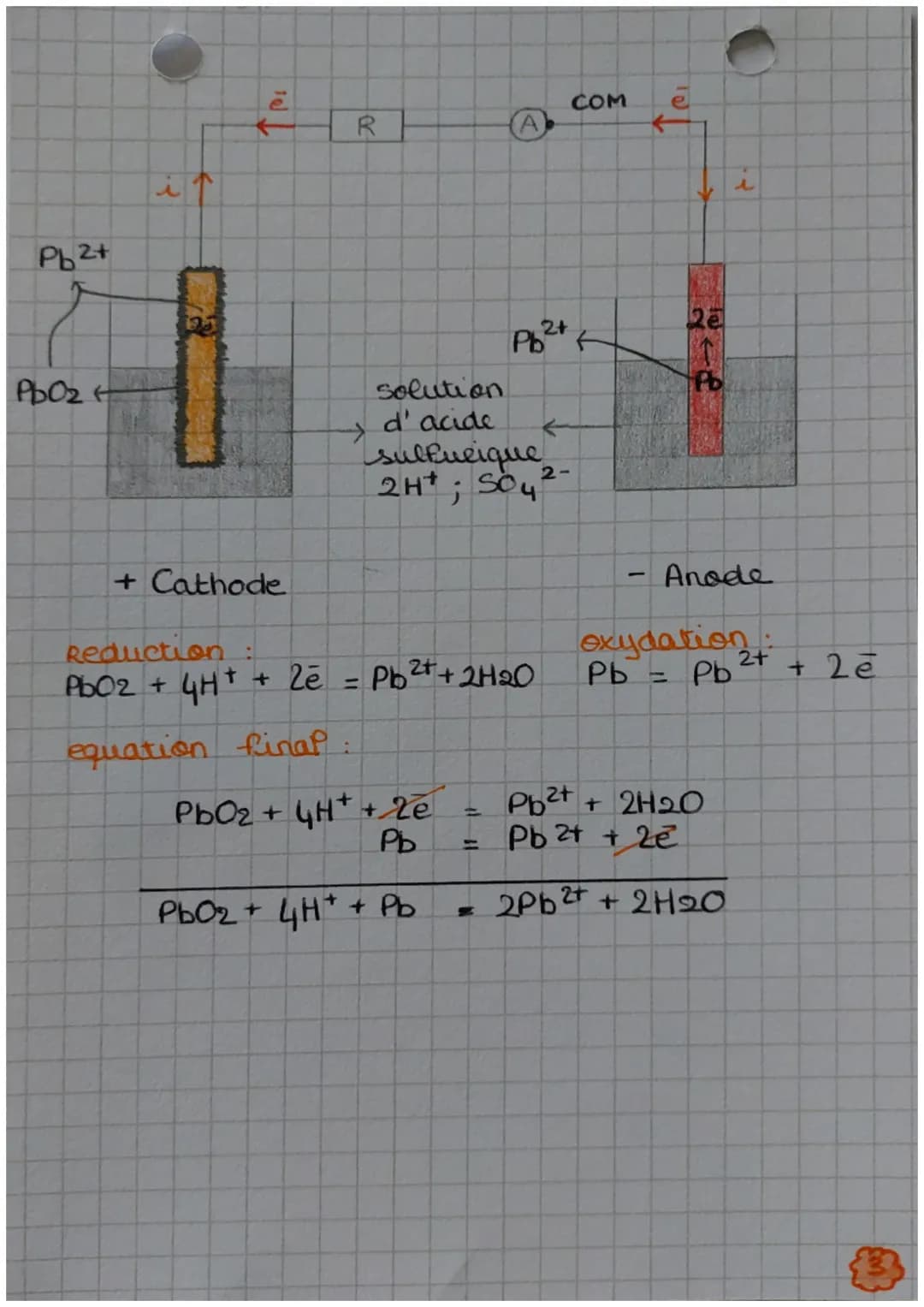 chap 3
189-180
7, 8, 11, 12, 13
6800
une pile convertit une energie chimique en
une energie electrique
le coveant electrique d'un pile corre