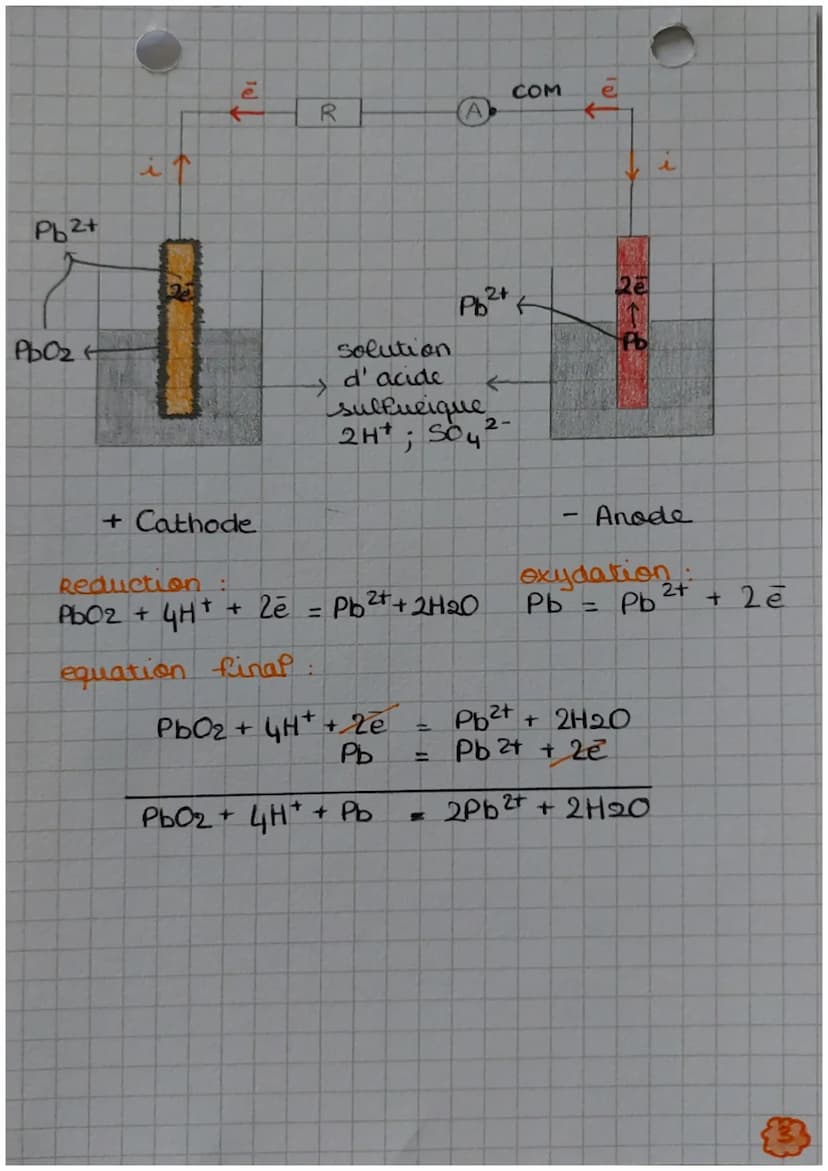 chap 3
189-180
7, 8, 11, 12, 13
6800
une pile convertit une energie chimique en
une energie electrique
le coveant electrique d'un pile corre