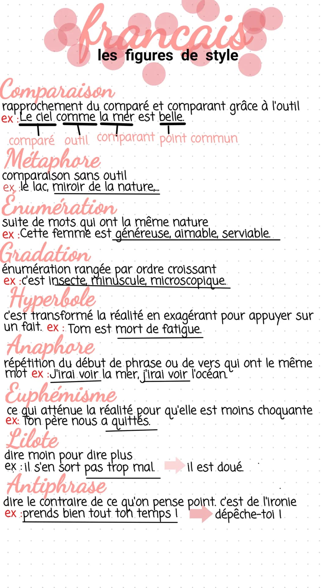 Prancais
les figures de style
Comparaison
rapprochement du comparé et comparant grâce à l'outil
ex:Le ciel comme la mer est belle.
T
comparé