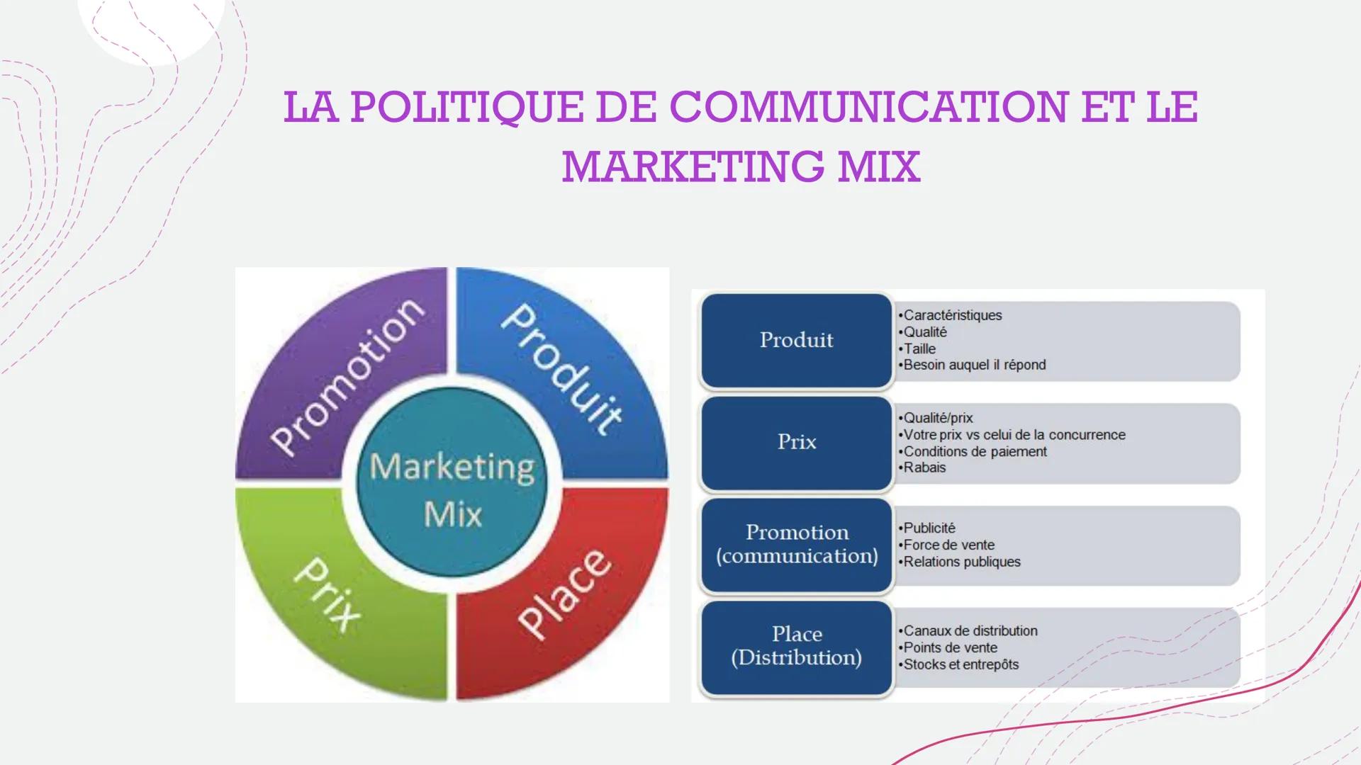 LES FONDAMENTAUX DE
LA COMMUNICATION
COMMERCIALE
DEFINITION ET OBJECTIFS
1.
2.
LES ACTEURS
3.
LE MARCHE
4.
LE BRIEF
+
Delphine PERRIN
Mail p