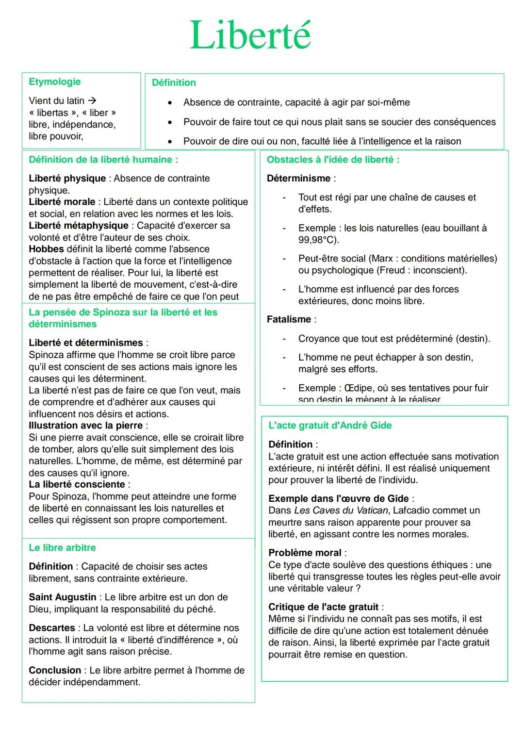 --- OCR Start ---
Liberté
Etymologie
Vient du latin →
<<< libertas », « liber >>>
libre, indépendance,
libre pouvoir,
Définition
Définition 