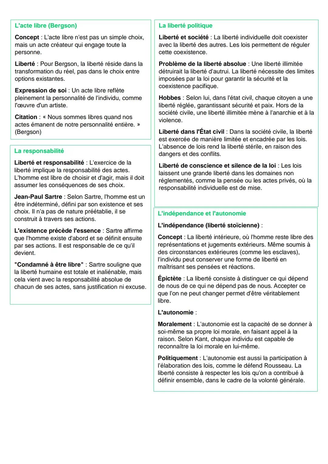 --- OCR Start ---
Liberté
Etymologie
Vient du latin →
<<< libertas », « liber >>>
libre, indépendance,
libre pouvoir,
Définition
Définition 