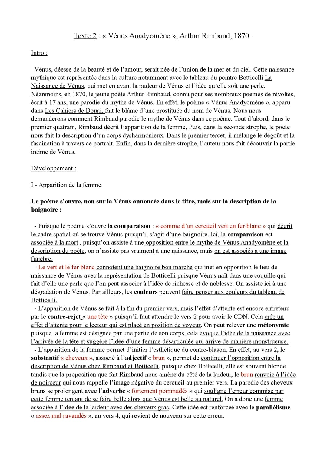 Linéaire "Vénus Anadyomène"
