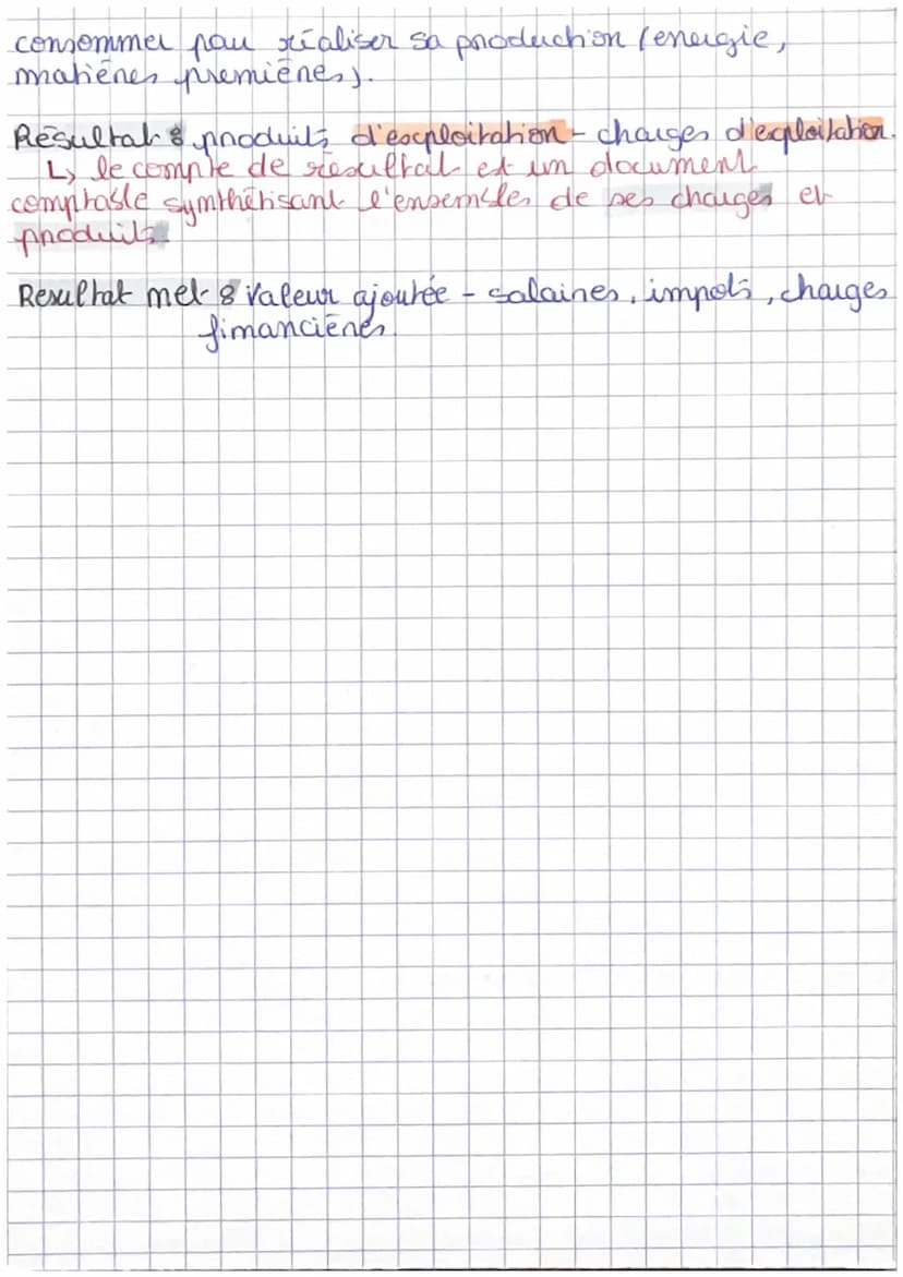 m
dgn
Chapitre 28 comment crée de la valeur et la
mesurer?
1. Qu'est ce qu'un modèle économique (business model)?
Modèle économique 8 décrit
