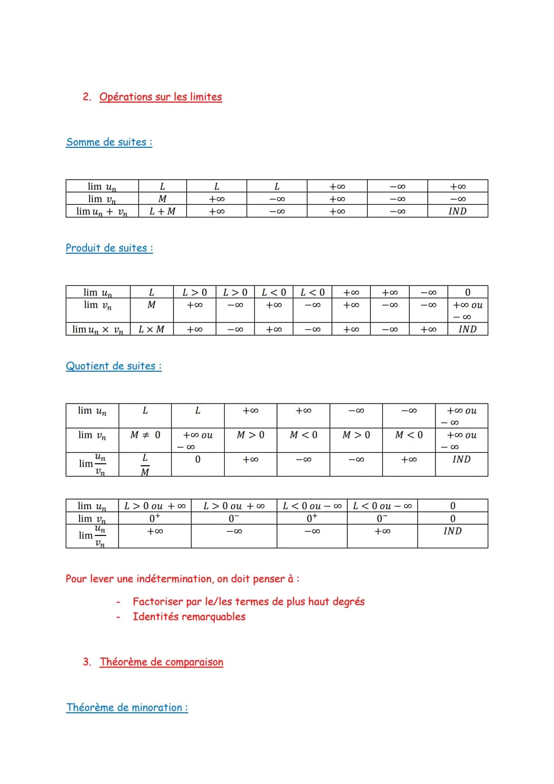I.
II.
Chapitre 3: Suites
Raisonnement par récurrence
1. Initialisation on montre que P, est vraie (généralement P, ou P₁)
2. Hérédité : on 